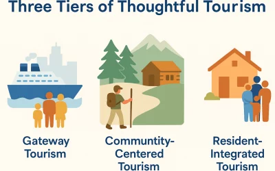 Tourism Transformed: Three Tiers for a Stronger Alaska